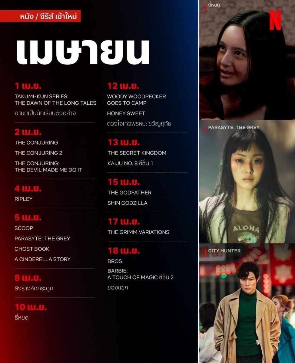 filxlove's tweet photo. Netflix premium 

ชมได้ทุกอุปกรณ์
- 30 วัน 175รีทวิตเหลือ 150

จอส่วนตัว 
ดูแล รับประกันครบวัน

สั่งซื้อ : https://t.co/Yi6rO0InWB

#หารnetflix #หารnetflixราคาถูก #netflixราคาถูก #NetflixTH https://t.co/QqKzpg82wj
