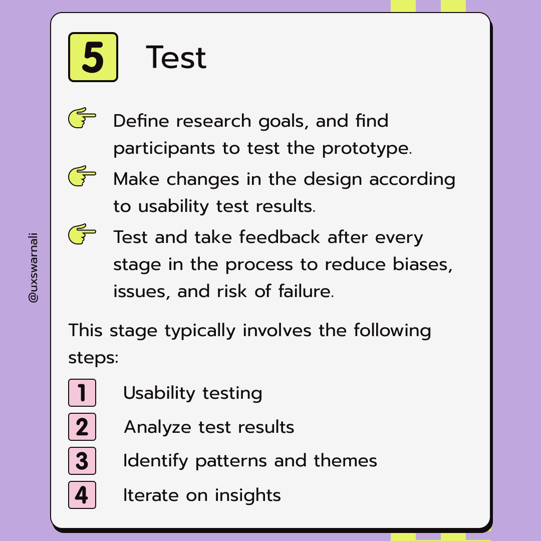 uxswarnali's tweet image. #test #usabilitytest