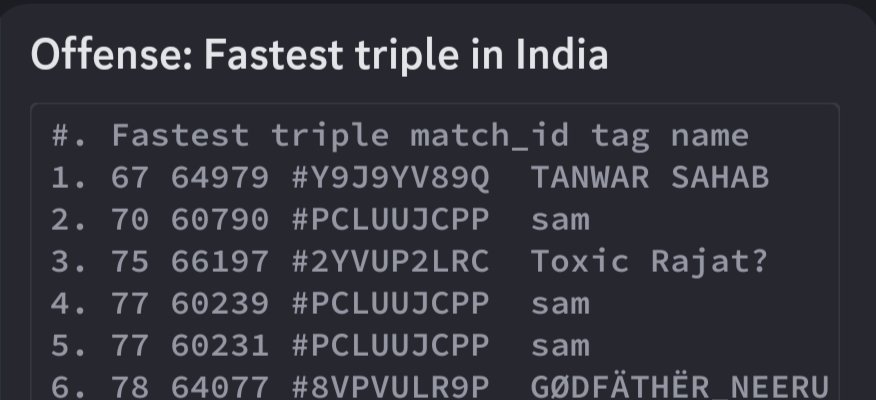 Tanwar sahab tweet media