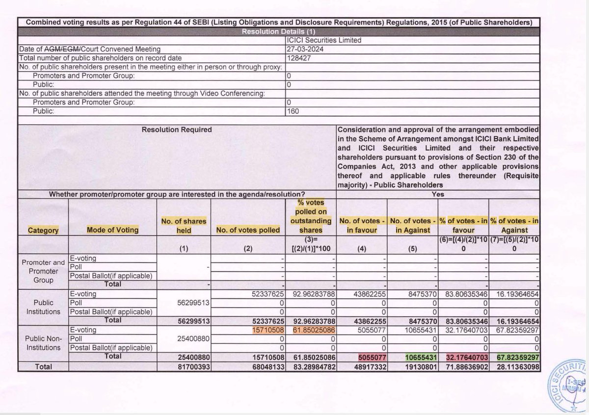 Manu Rishi Guptha tweet media