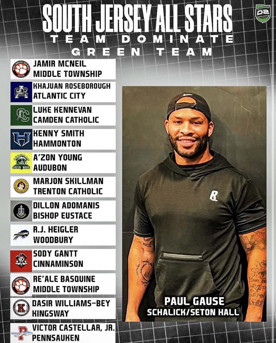 Victor Castellar Jr (@victorc_jr) on Twitter photo Thank you <a href="/D2_Athletics/">D2 Athletics 💯</a> for the invitation to the South Jersey All Star Game ! <a href="/Pennsaukenhoops/">Pennsauken Basketball</a> <a href="/PennsaukenAD/">Pennsauken High School Athletics</a> Thank you <a href="/D2_Athletics/">D2 Athletics 💯</a> for the invitation to the South Jersey All Star Game ! <a href="/Pennsaukenhoops/">Pennsauken Basketball</a> <a href="/PennsaukenAD/">Pennsauken High School Athletics</a>