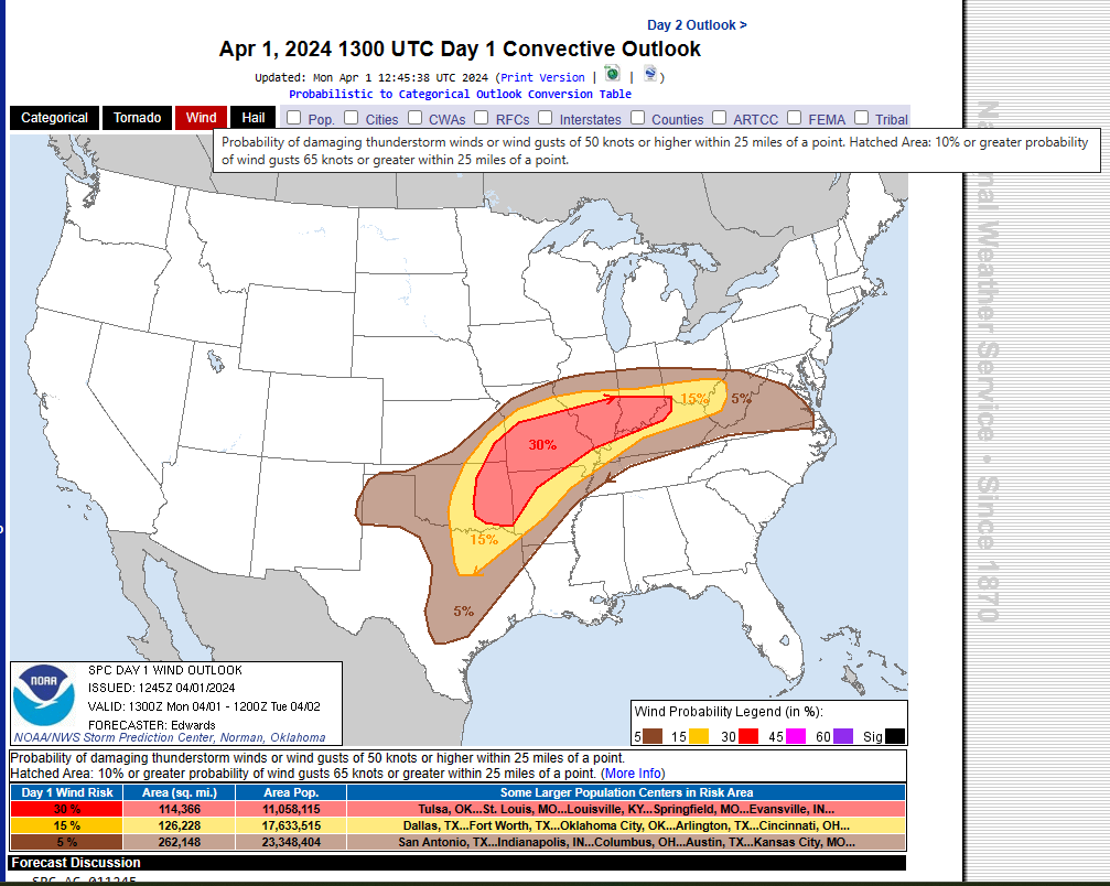 JoeClarkNWS's tweet photo. Folks, as a trained Weather Spotter with the National Weather Service, I cannot stress enough how important it is going to be for everyone to be weather aware today and tomorrow and to be prepared! Don't be scared, be prepared! Here are the maps for today. https://t.co/otruV5N95w