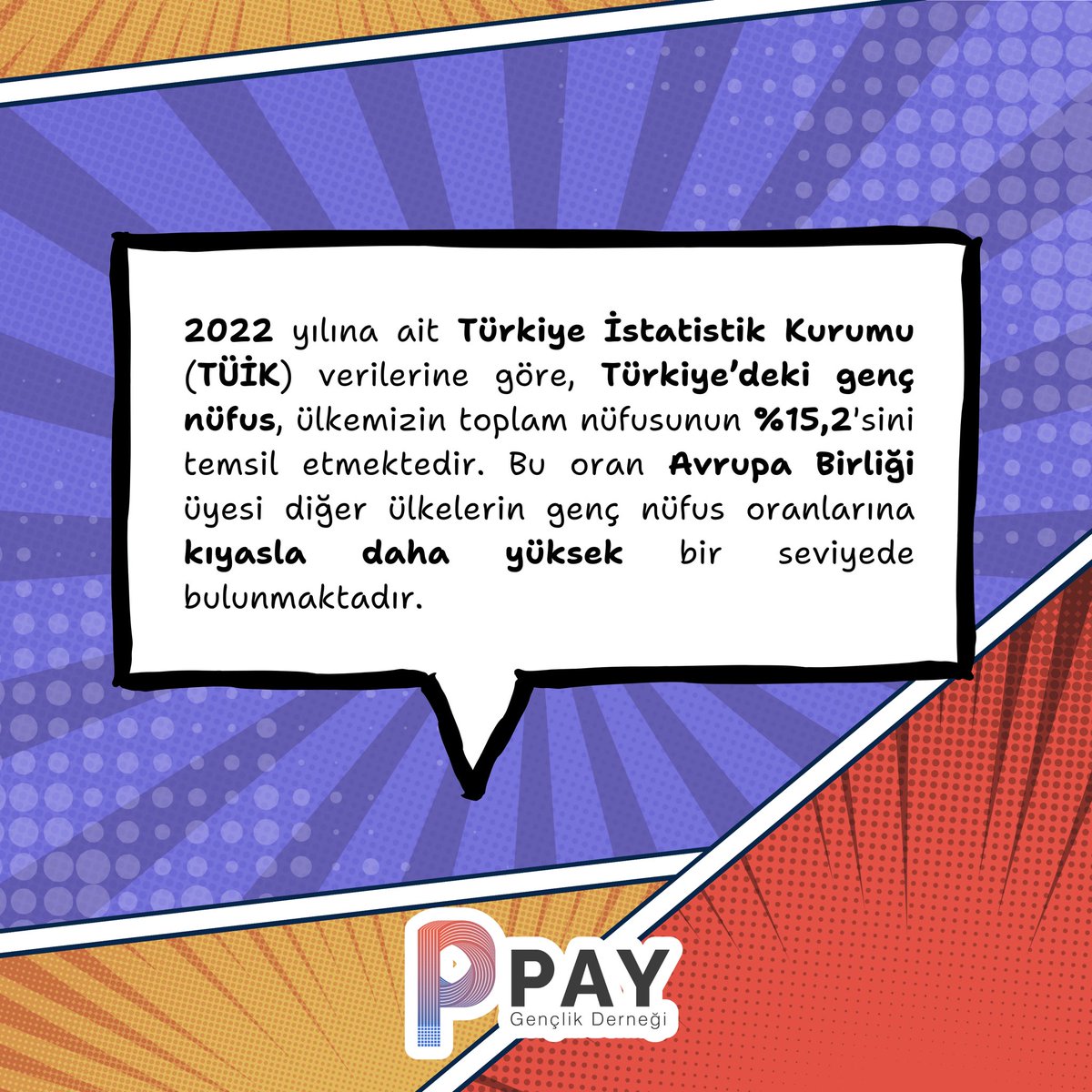 Türkiye'nin genç nüfus oranını hiç duydunuz mu? 🔎

#paygençlikderneği #paygençlikmeclisi #youthwork #proje #gençlik #youth #siviltoplum #avrupabirliği #gençnüfus #gençler #1Nisan