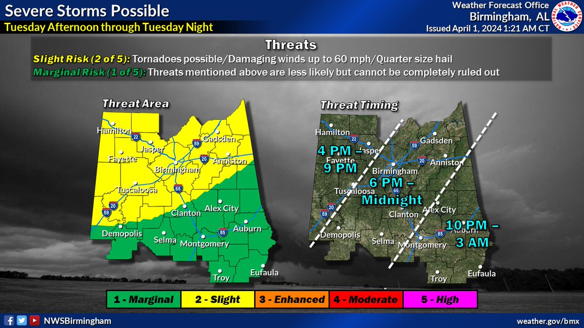 4.1.24 Possibility of severe weather Tuesday, 4.2.24, for Etowah County. Damaging winds up to 60 mph, a few tornadoes are possible and hail up to quarter size.