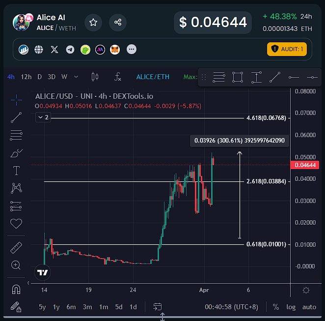 💎GEM INSIDER💎 tweet media