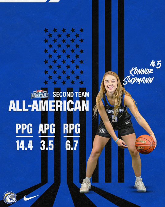 bcuchargers's tweet image. NEWS | Sudmann named NAIA second team All-American

📰: bit.ly/4cFz5D3

#BattleOn