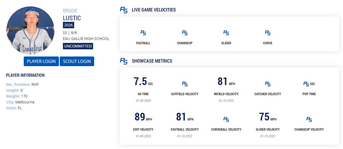 PSBaseballinc tweet picture