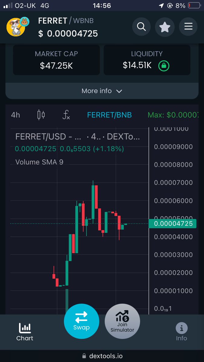 AppleFerretBASE's tweet photo. 🚀🌟 Don’t miss out on the hottest new meme token, #AppleFerretAI! 🔥 Holding strong at a $47k market cap, this rocket is ready for liftoff! 🚀 Get in now and ride the wave to the moon! 🌕💎 #crypto #moonshot #hodl #FOMO #cryptocurrency #altcoin #blockchain #BSCgems #DYOR #cryptotrading #investment #BinanceSmartChain #tothemoon https://t.co/RUvUFp0wZz