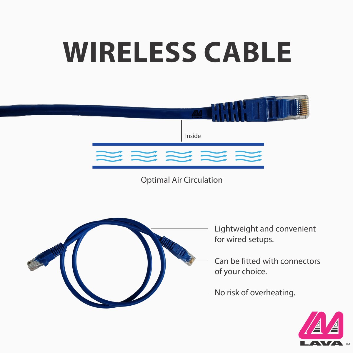 LAVA Computer MFG tweet media