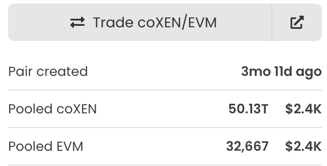 Evmoon_EVM's tweet photo. Evmoon is becoming more and more deeply intertwined with XEN on Evmos.
Over 50 trillion coXEN (10% of the total supply) is in coXEN/EVM liquidity pool β₯οΈ
$coXEN $XEN $EVM #XEN #Evmoon #Evmos https://t.co/zJrKlu1XSI