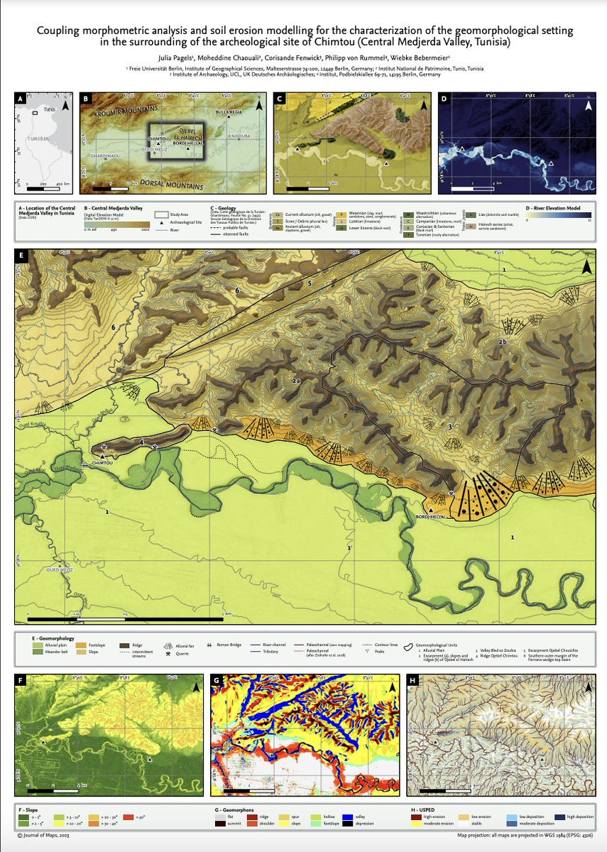 'Coupling morphometric analysis and soil erosion modeling for the characterization of the geomorphological setting in the surrounding of the archaeological site of Chimtou' by Pagels et al. Full open access article here: doi.org/10.1080/174456…