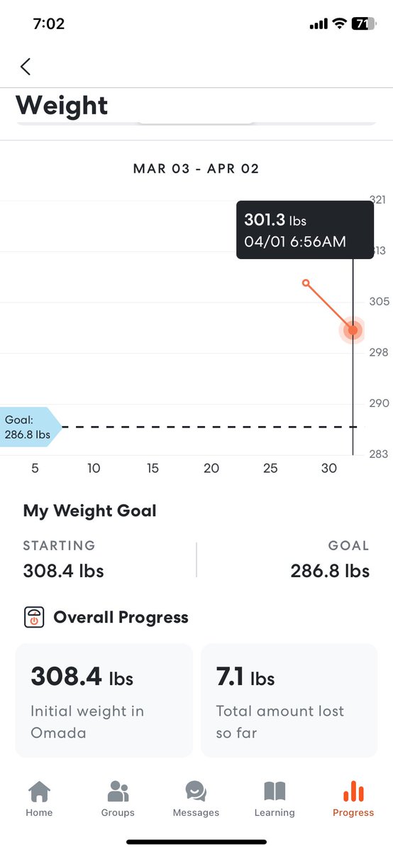 ⚡️ElectroNYX tweet media