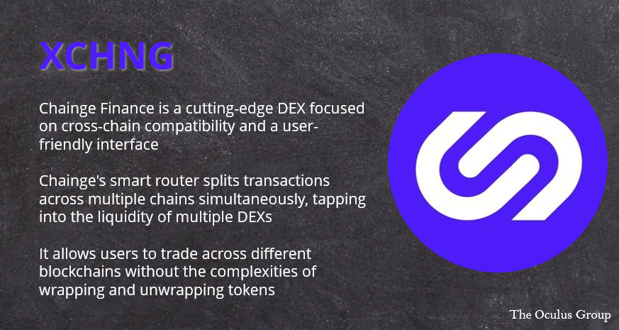Oculus_Crypto's tweet photo. 13.  $XCHNG | @FinanceChainge 

Chainge Finance is a cutting-edge DEX focused on cross-chain compatibility.

This will be the leading DEX in Crypto soon! https://t.co/SbKk1oSXYM