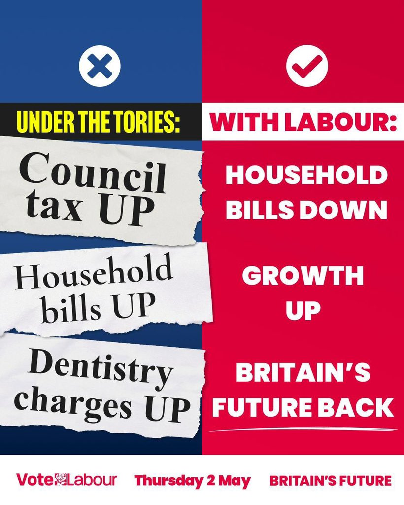 Here in Heywood and Middleton North, and across Britain, we can’t afford the Tories. Vote Labour on 2nd May.