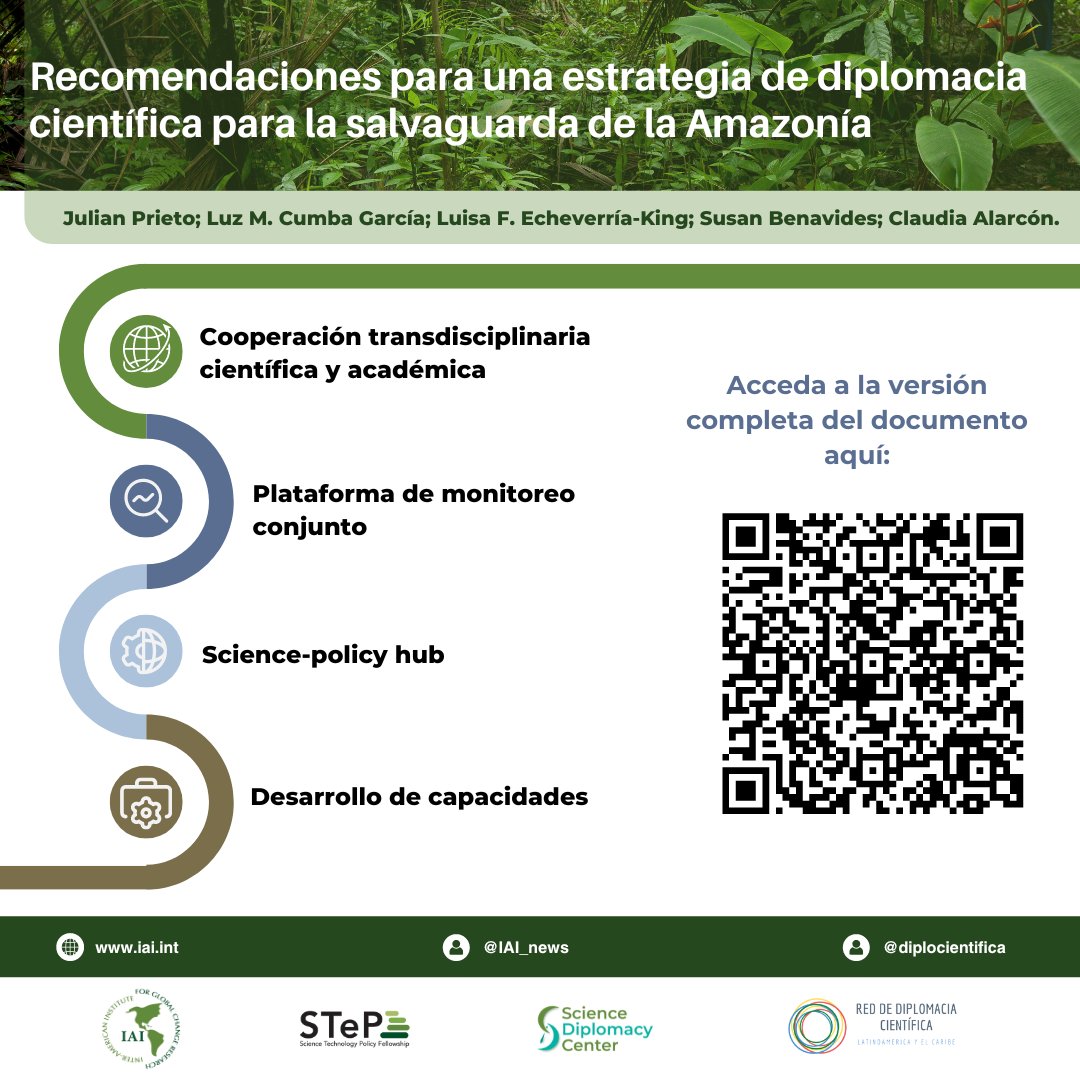 📢Recomendaciones para una estrategia de Diplomacia Científica para la salvaguarda de la Amazonía 📄Con el apoyo de @IAI_news y @DiploCientifica, este white paper propone acciones concretas para abordar desafíos ecológicos y sociales de la región. 🌎 🔗iai.int/es/news/detail…