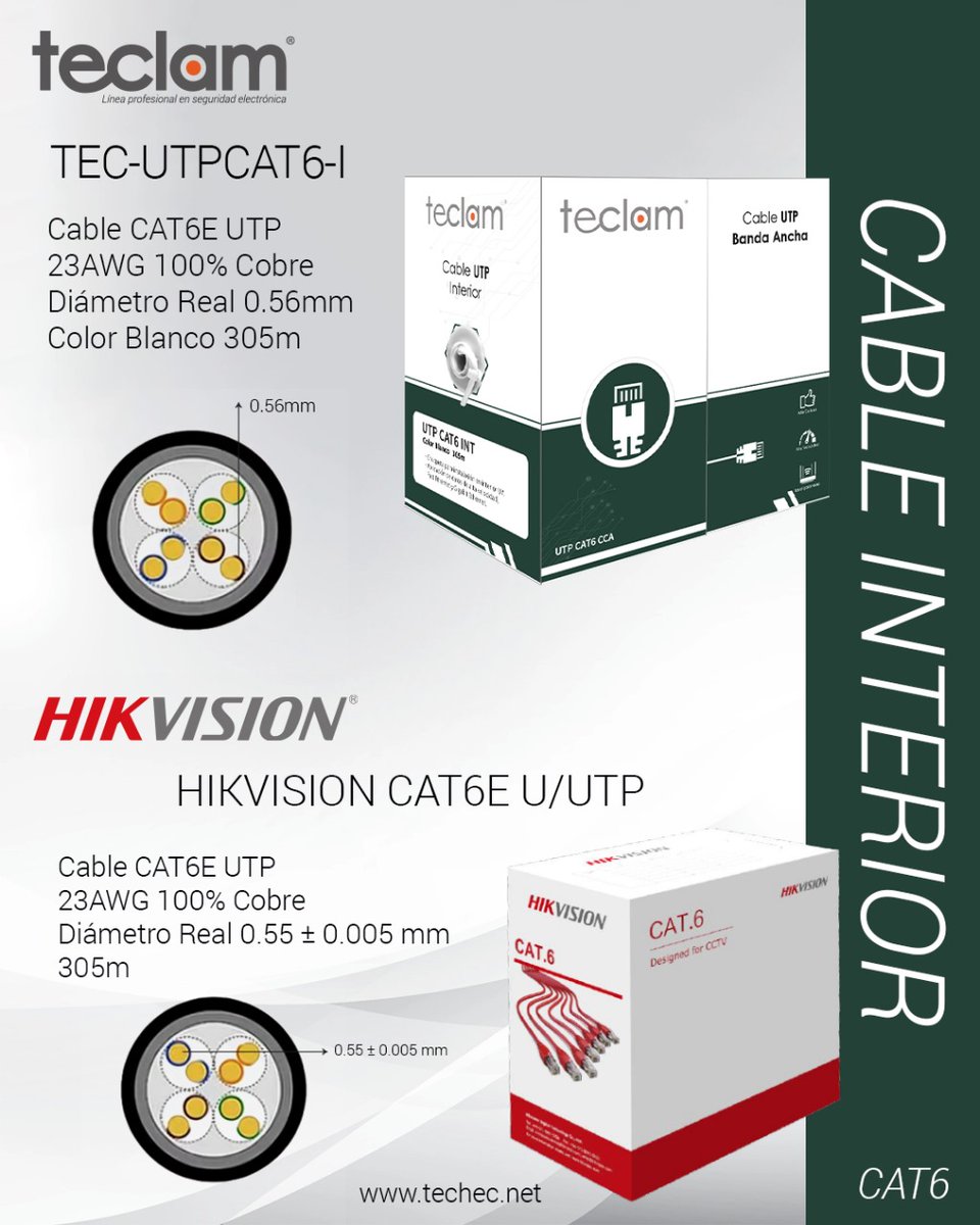 EcTechresources's tweet image. RESPALDAMOS TUS PROYECTOS!!📷
📷Excelentes precios
En Tech sabemos lo que necesitas
📷Somos profesionales
📷Contamos con servicio técnico calificado
📷Visítanos YÁ #Teclam
#videovigilancia #Quito #Guayaquil #Cuenca #Manta #Cuenca #Machala #SantoDomingo #Ambato #Loja