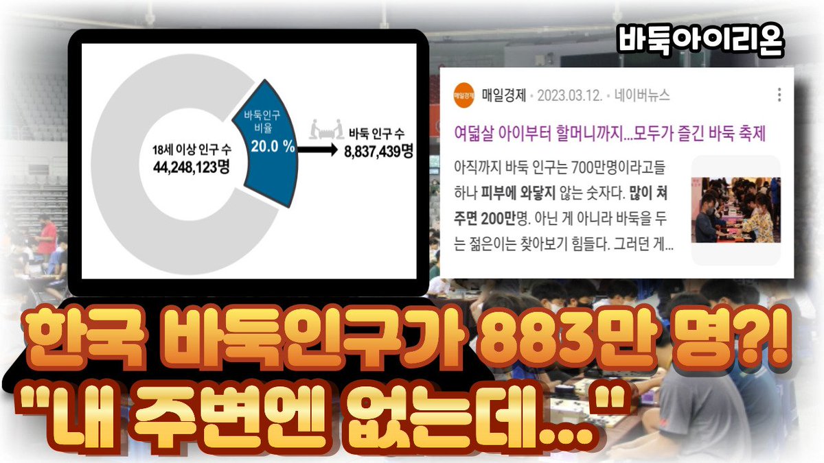 youtu.be/pLyvx9AwZrQ
최근 대한바둑협회에서 '바둑에 대한 국민인식 및 이용 실태조사 보고서'를 발표했습니다. 만 18세 이상 1500여명의 조사 표본을 토대로 바둑인을 인구수로 환산하면서 바둑인 883만명이라는 숫자가 나왔는데요. 정말 그럴까요..?!
#바둑예산 #바둑인구 #바둑보급
