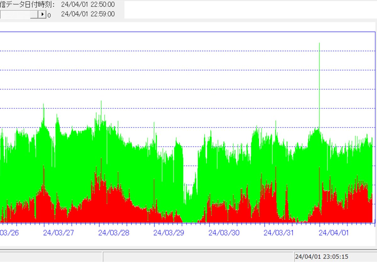 Tweet image