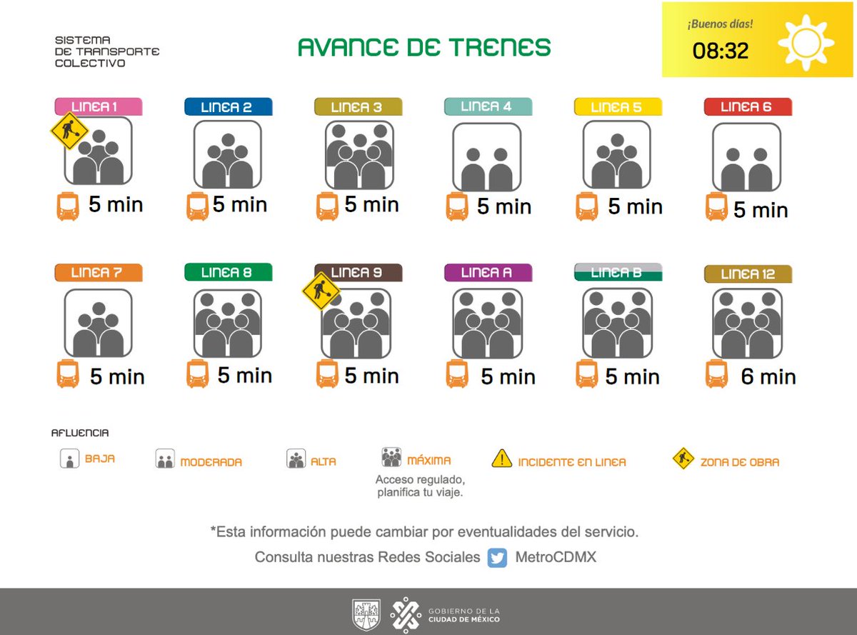 MetroCDMX tweet media