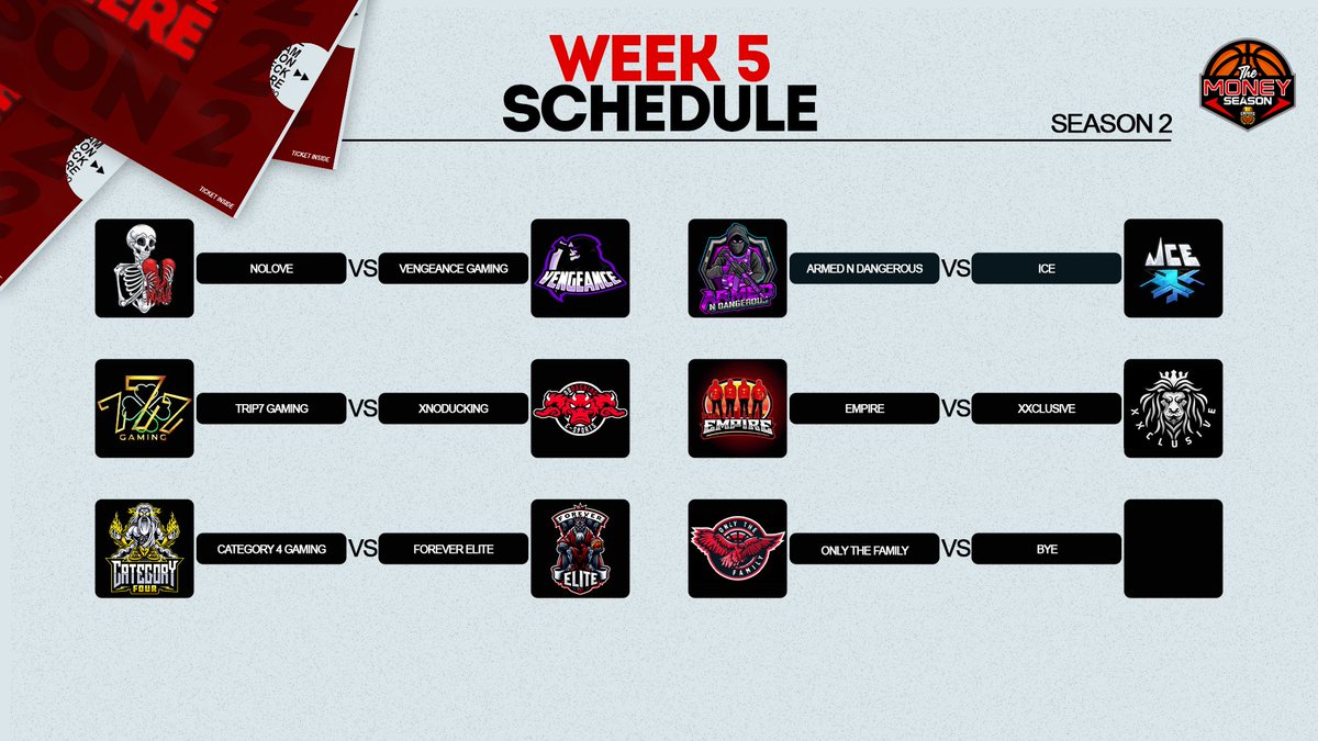 Gaming Club League (GCL) (@thegcl__) on Twitter photo The Money Season Week 5 Schedule
<a href="/NoLoveForevxr/">NoLove💔</a> 💔vs Vengeance Gaming 😈
<a href="/ArmdNDangerous/">AnD</a> ⚔️vs @IceColdEra 🧊
<a href="/Trip7Gaming/">Trip7 Gaming 🍀</a> ☘️vs <a href="/xNoDucking/">No Ducking 🦆</a> 🦆
<a href="/llEmpireOrg/">TheEmpire</a> 🥷🏽vs @Xxclusive2K 🦁
<a href="/C4OnTop/">Category Four 🌪️⚡️</a> 🌩️vs <a href="/ForeverElite2k/">Forever Elite</a> 💥
<a href="/OnlyTheFaction/">ONLY 🅾️</a> 🔥BYE
Who you got winning this week? 👀 The Money Season Week 5 Schedule
<a href="/NoLoveForevxr/">NoLove💔</a> 💔vs Vengeance Gaming 😈
<a href="/ArmdNDangerous/">AnD</a> ⚔️vs @IceColdEra 🧊
<a href="/Trip7Gaming/">Trip7 Gaming 🍀</a> ☘️vs <a href="/xNoDucking/">No Ducking 🦆</a> 🦆
<a href="/llEmpireOrg/">TheEmpire</a> 🥷🏽vs @Xxclusive2K 🦁
<a href="/C4OnTop/">Category Four 🌪️⚡️</a> 🌩️vs <a href="/ForeverElite2k/">Forever Elite</a> 💥
<a href="/OnlyTheFaction/">ONLY 🅾️</a> 🔥BYE
Who you got winning this week? 👀
