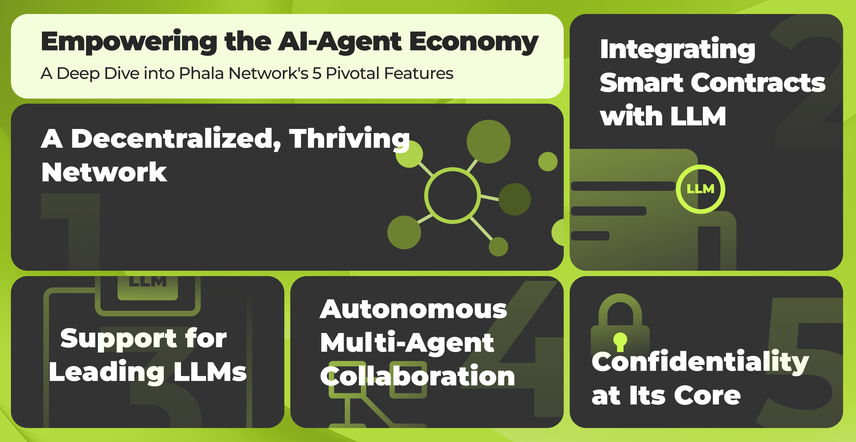 gabekoin's tweet photo. 1/ Imagine an economy run by AI agents on #blockchain!  

This is the future of AI &amp; blockchain. This is #PHALA!

AI agents act independently and manage assets in a secure and open way.

Follow the 🧵to learn how @PhalaNetwork makes this possible! #AI #Blockchain #Crypto https://t.co/nV57JLYa1z