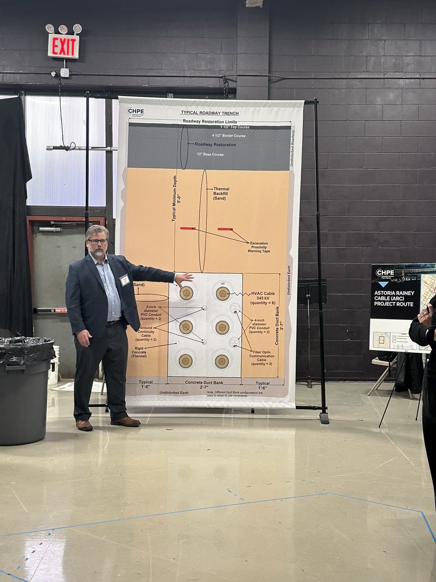 CHPExpress's tweet photo. Thursday’s Astoria Open House was full of good questions and important answers.  Thank you to all Astoria residents who came to learn more. And the @vbgcq for hosting. #BuildCHPE https://t.co/2Eyy5XmOlO