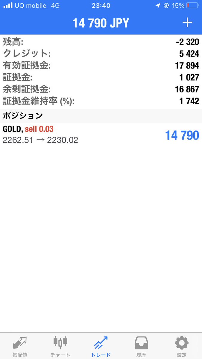 FX42456282's tweet photo. クレジットでここまで伸ばせたことないから嬉しい！
でも、ドヤると大体握りつぶす😢 https://t.co/MElpX1oVJC