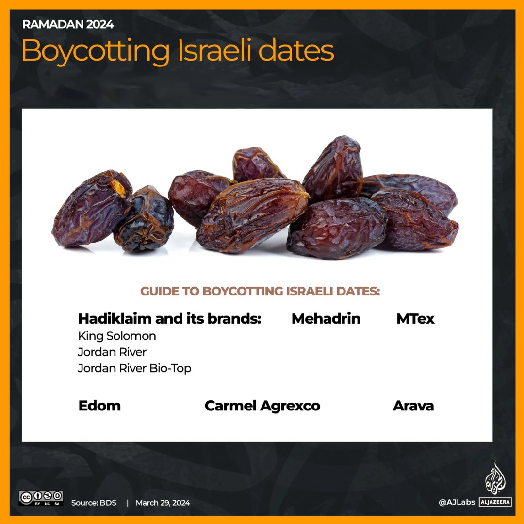 Al Jazeera English tweet media