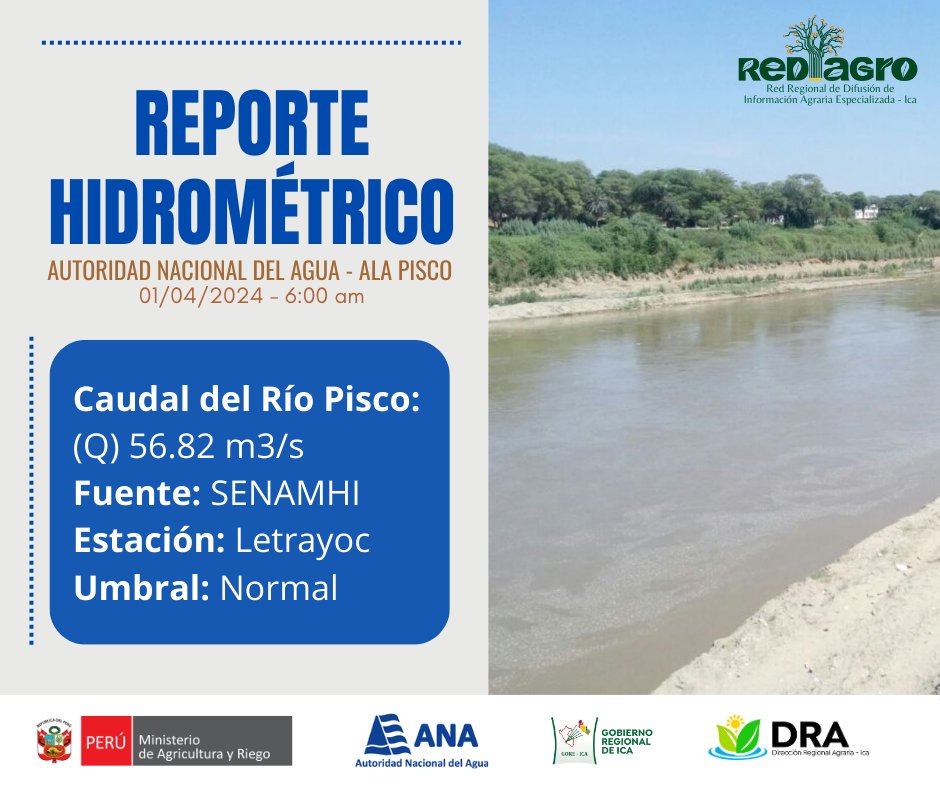 rediagroica's tweet photo. #Rediagro y #Senamhi #Ana Presenta el siguiente reporte hidrométrico del río Pisco. https://t.co/ZdZfYkyawt