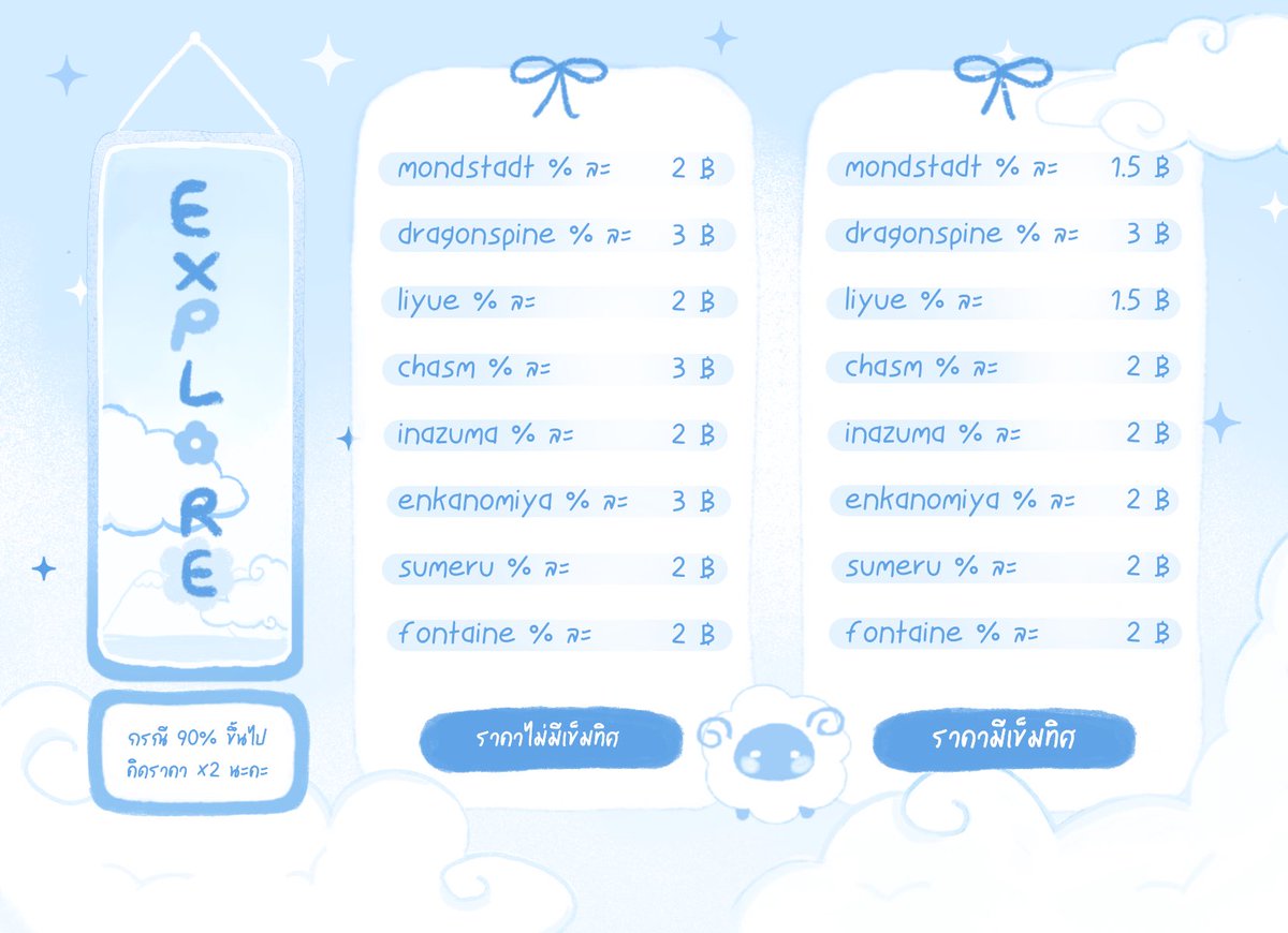 fanticaswat's tweet photo. @HFAQQW เรทราคาตามในป้ายเลยค่ะ สามารถมัดจำและทยอยจ่ายได้น้า ถ้าจ้างครบ 60฿ มีบัตรสะสมแต้มให้ด้วยค่ะ 🫡 https://t.co/iijyUt1SnZ