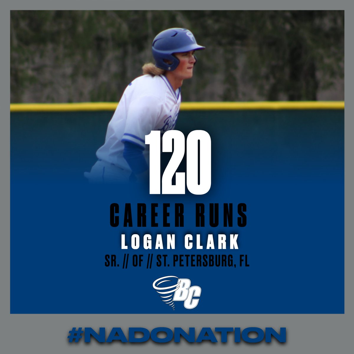 Baseball: Congrats to @BrevardCollege @BCNadoBaseball senior outfielder Logan Clark for breaking the BC NCAA-era career runs scored record this past weekend at No. 18 NC Wesleyan! #NadoNation #d3baseball