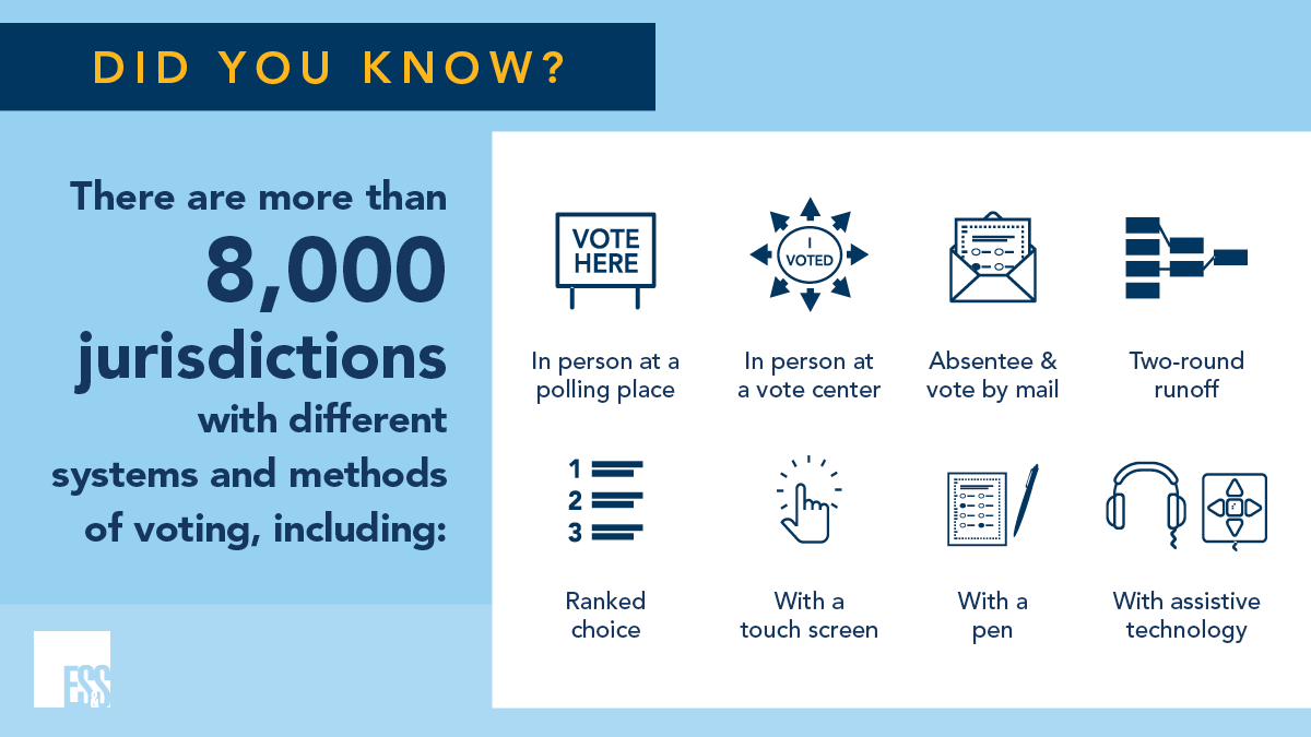 Happy National County Government Month! Administering elections — a state and local responsibility — requires effective communication, coordination and organization. Thank you, election officials; you make democracy work! #NCGM