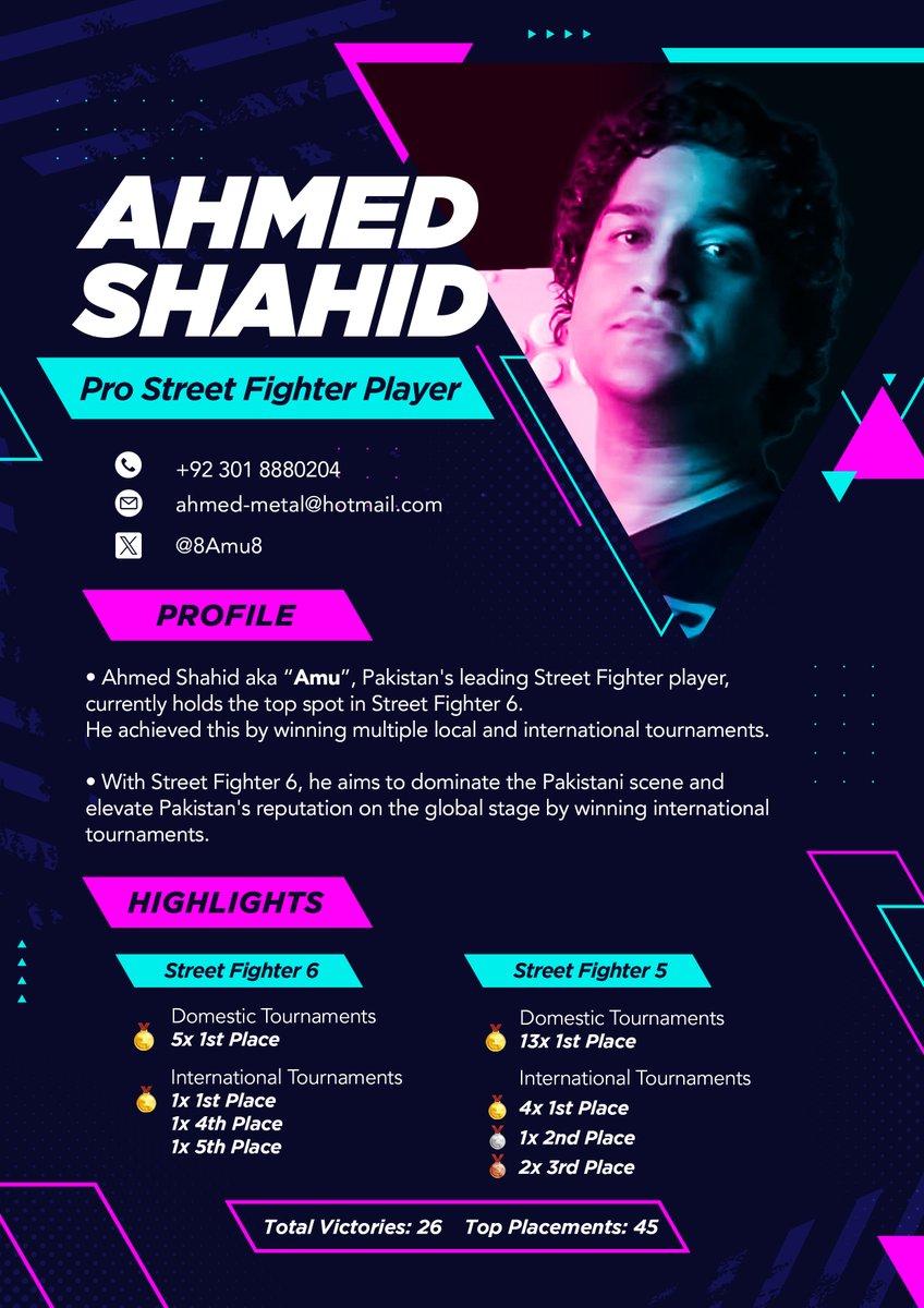 Ahmed Shahid tweet media