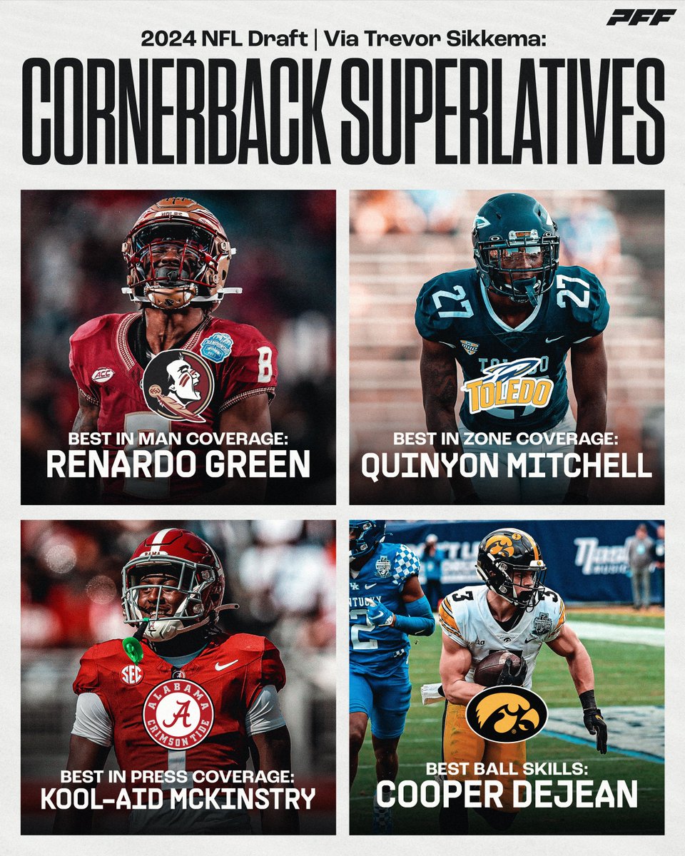 2024 NFL Draft Cornerback Superlatives♨️