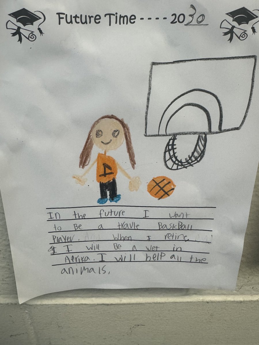 D Karczewski, Asst Curriculum Director (@asstkarczewski) on Twitter photo Park Panthers BELIEVE in big goals and dreams! I BELIEVE in them and the amazing Park staff who will help get them there! <a href="/OSD135/">Orland District 135</a> <a href="/ParkPanthersPal/">Mr. Fogarty</a> Park Panthers BELIEVE in big goals and dreams! I BELIEVE in them and the amazing Park staff who will help get them there! <a href="/OSD135/">Orland District 135</a> <a href="/ParkPanthersPal/">Mr. Fogarty</a>