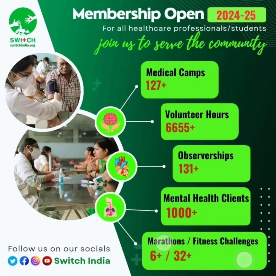 Switch India NGO tweet media