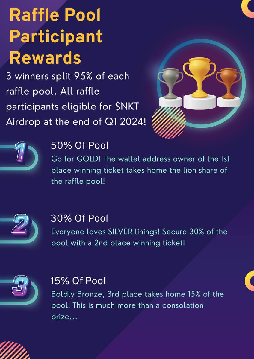 NKT raffle pool #2 by @n3st3dlabs is officially open here!  https://t.co/xT6fcdzYre optimized for Metamask and Trust Wallet browsers  for mobile and metamask ext. for desktop. The $NKT #raffle #dapp has  randomness secured