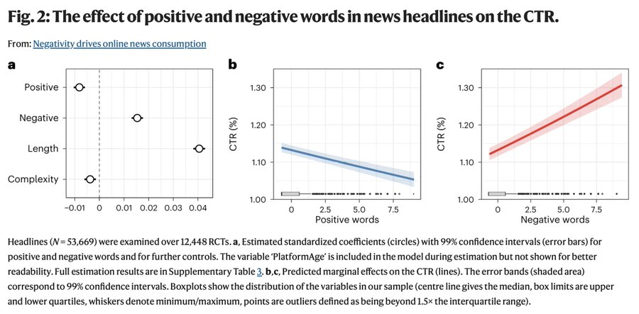 fabienne billat tweet media