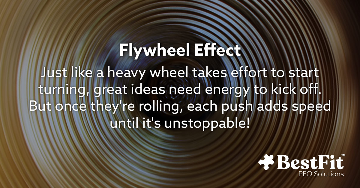 🚀 Our next installment of Minutia Monday is the fascinating concept of the Flywheel effect! 🔄 It's all about How a small push can lead to big results over time. That's how strategies turn into success stories. Keep pushing! 💪 #BusinessGrowth #MomentumBuilding