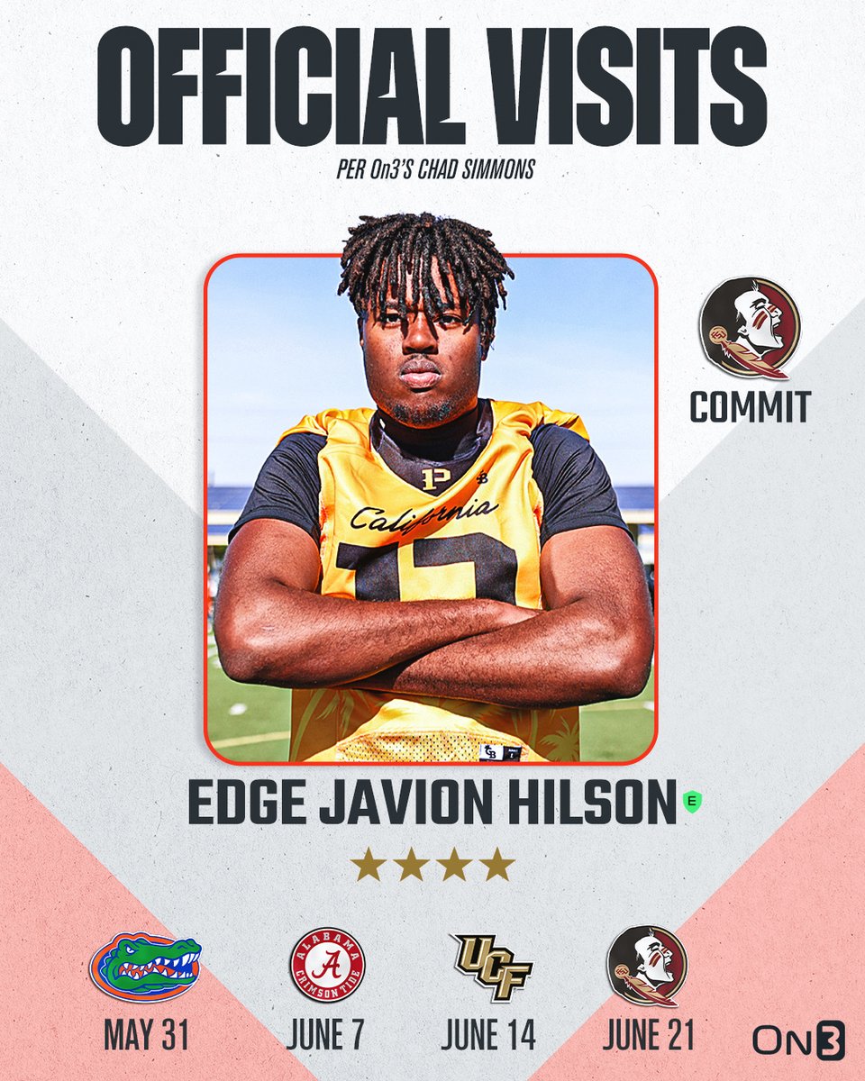 Florida State 4-star EDGE commit Javion Hilson has locked in official visits to FSU, Florida, UCF and Alabama, he tells @ChadSimmons_‼️ Read: on3.com/news/4-star-fs…