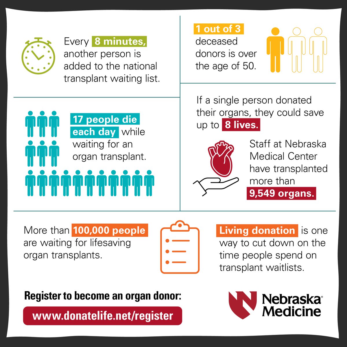 April is Donate Life Month. Are you registered as a donor? If not, you can sign up at donatelife.net/register. #DonateLife #DonateLifeMonth #donorssavelives