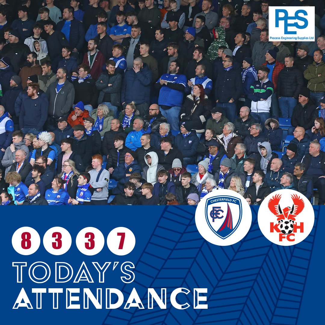 ChesterfieldFC's tweet photo. 55' | Today's attendance is 8,337 with 384 away supporters.
Thank you for your continued support ๐
๐1-2๐ด
#Spireites | #CFCKID | #VNL https://t.co/8rmdfIogXI