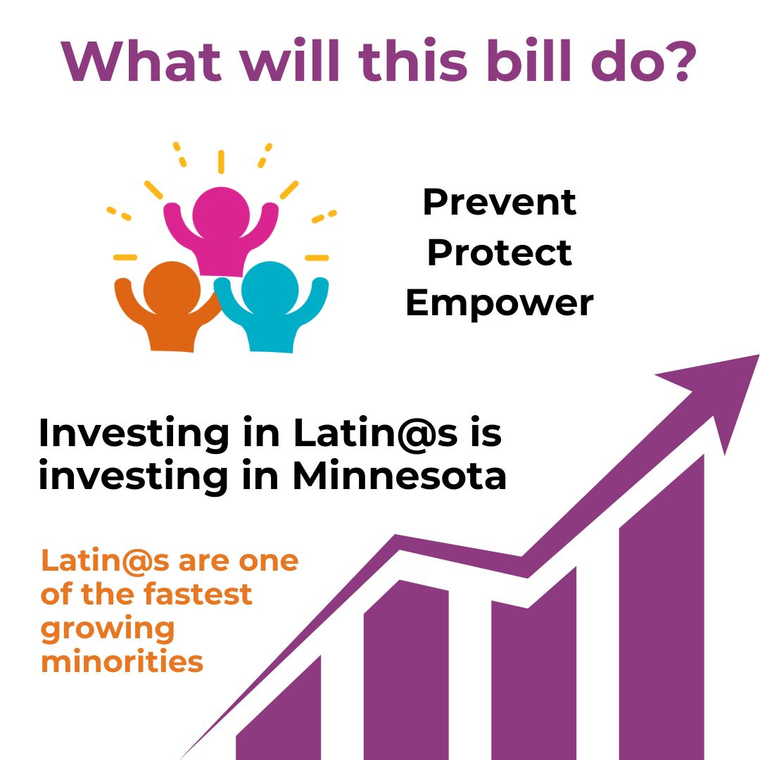 MN folks: Join us in our advocacy by urging Senator @RonLatz to hold a hearing for Bill SF4258. Call at 651-297-8065 or email his staff at Zach.cullen@mnsenate.gov and sen.ron.latz@senate.mn. Every call, every email, every voice counts.