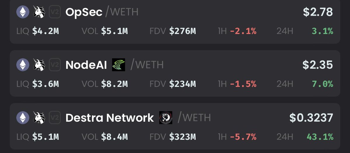 $DSYNC taking the lead to first to $1B

Who do yall got to win the race?

Should be a close one
