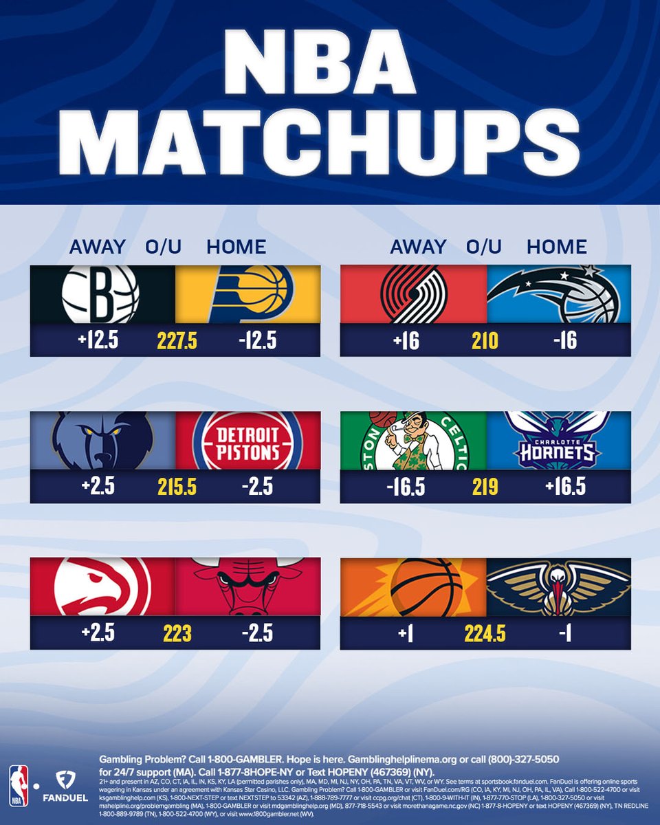 FanDuel Sportsbook tweet media