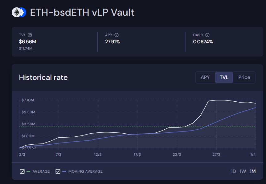 OnlyCrypto___ tweet picture
