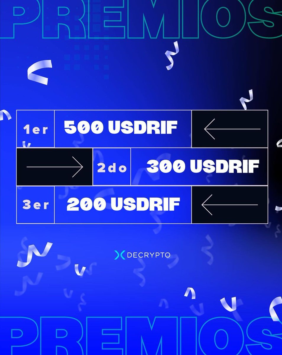josedrybit's tweet photo. Q tengan buen inicio de mes d #Halving 🟠 ,les cuento q yo hasta ayer estuve pagando todo con cripto escaneando cualquier QR dsd la app de @DECRYPTO_la a ver si me gano alguno de estos 3 premios en #USDRIF 👇🤑👇 https://t.co/U86Dm8EzXv