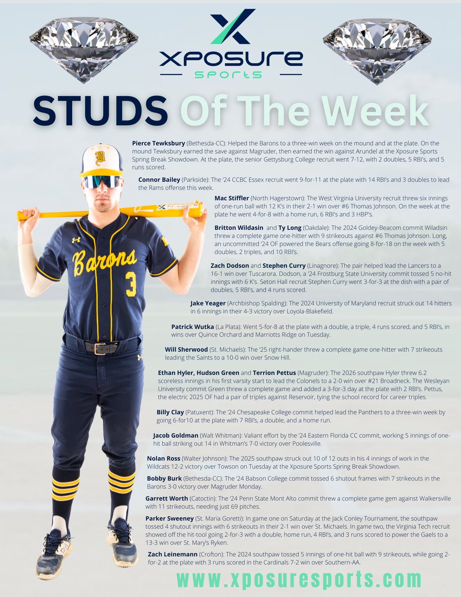 Xposure Sports tweet media