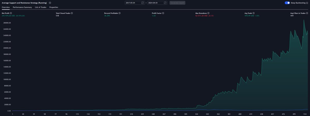 Crypto_Painter tweet media
