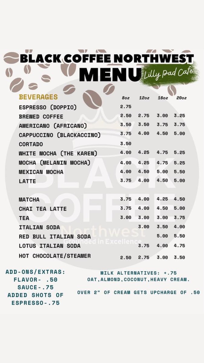 Black Coffee Northwest tweet media